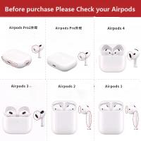 Funda Protectora Para AirPods 4 Con Magsafe Carga Automática Y Protección Contra Polvo Compatible Con AirPods 2024 - details 0