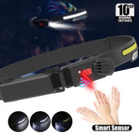 Linterna Frontal LED Recargable USB Con Sensor De Movimiento Y 4 Modos Iluminación De 230 Grados Torcha Frontal Heinast - details 4