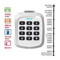 Keypad De Puerta De Garaje Inalámbrico Multi-Frecuencia 280-868MHz Código Fijo Y Rollo Control Remoto 5PCS Puerta Abierto - details 4