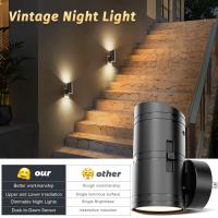 Lámpara De Pared LED Inteligente Sensor Dimmer Para Casa Aisle WC Pasillo Escalera Cocina Dormitorio Lámpara Nocturna - details 6