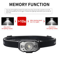 BORUiT B33Linterna Frontal LED De Sensor De Movimiento Mini Con Lente Zoom Y Luz Roja XP-G2 3030 Recargable Por USB Para Pesca Y Camping - details 5