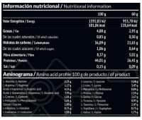 Avepro 750g - PaleoBull - details 1