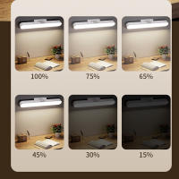 Lámpara De Escritorio Recargable Con Luz Magnética USB Iluminación LED Para Dormitorio Y Lectura Control De Brillo Sin Fin - details 1
