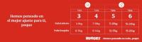 Huggies Little Movers - Ultra Comfort Pañales para Bebé, Tallas 3,4,5 y 6. Cintura Flexible, Elástica y Suave, Efecto Anti-Humedad, Mantiene al Bebé Seco hasta 12 horas, Comodidad para la piel 24/7, Diseños Disney. - details 4