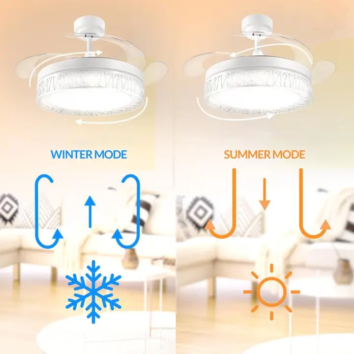LED Lampara Ventilador deTecho with Luz Led, 36W,Ø 109cm, CCT, 4100LM, With Aspas Retráctiles 6 Velocidades Silencioso y Bajo Consumption, Way Verano Invierno, With Enviar - 1