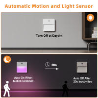 Lámpara Nocturna LED Con Sensor De Movimiento Recargable USB Para Dormitorio Cocina Escalera Pasillo Armario Iluminación RGB - details 4