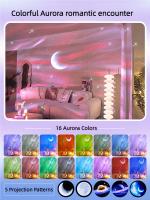 Proyector De Estrellas Aurora Lámpara Nocturna Pequeña Con Ambiente Galaxia Luz De Invierno Recargable USB Altavoz De Cielo Estrellado - details 0