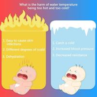 Termómetro Digital Para Baño De Bebé Con Pantalla LED Mostrador De Temperatura Termómetro Eléctrico Para Ducha Sin Dispositivo Inteligente Material Metálico - details 10