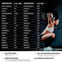 Drasanvi Iso Whey Protein 2,2kg - WHEY PROTEIN AISLADO 2,2KG SPORT LIVE DRASANVI - details 3