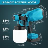 Pistola de pulverización eléctrica inalámbrica de alta potencia 800 ml, para muebles de automóviles y recubrimiento de acero - Compatible con Batería Makita 18V, Incluye Cargador y Accesorios - details 3