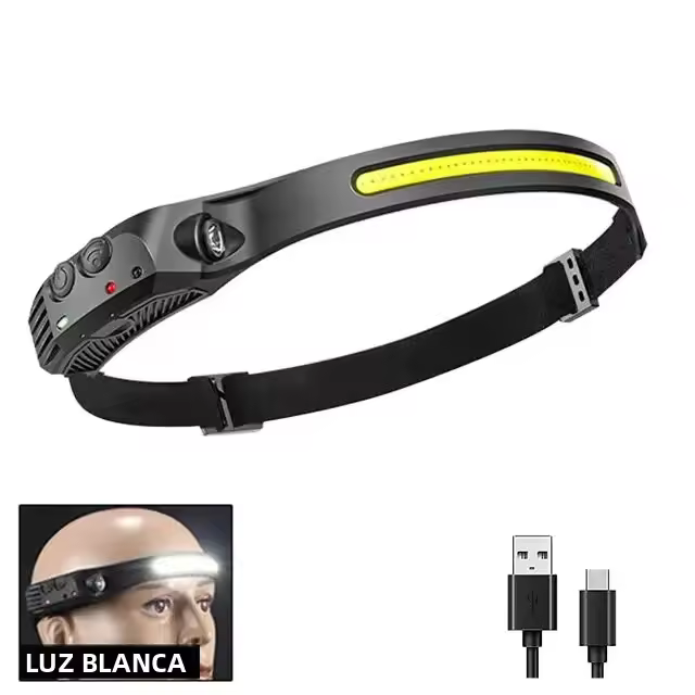 Lámpara De Cara COB LED Recargable Por USB Con Batería Integrada Sensor De Inducción Para Camping Pesca Y Senderismo Luz Exterior Resistente Al Agua - 1