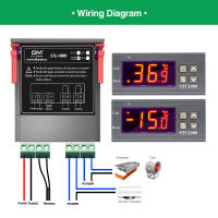 Controlador De Temperatura Digital LED STC1000 Con Sensor NTC Regulador Térmico De Relé Para Calentador Congelador Nevera Envasado Individualmente - details 1