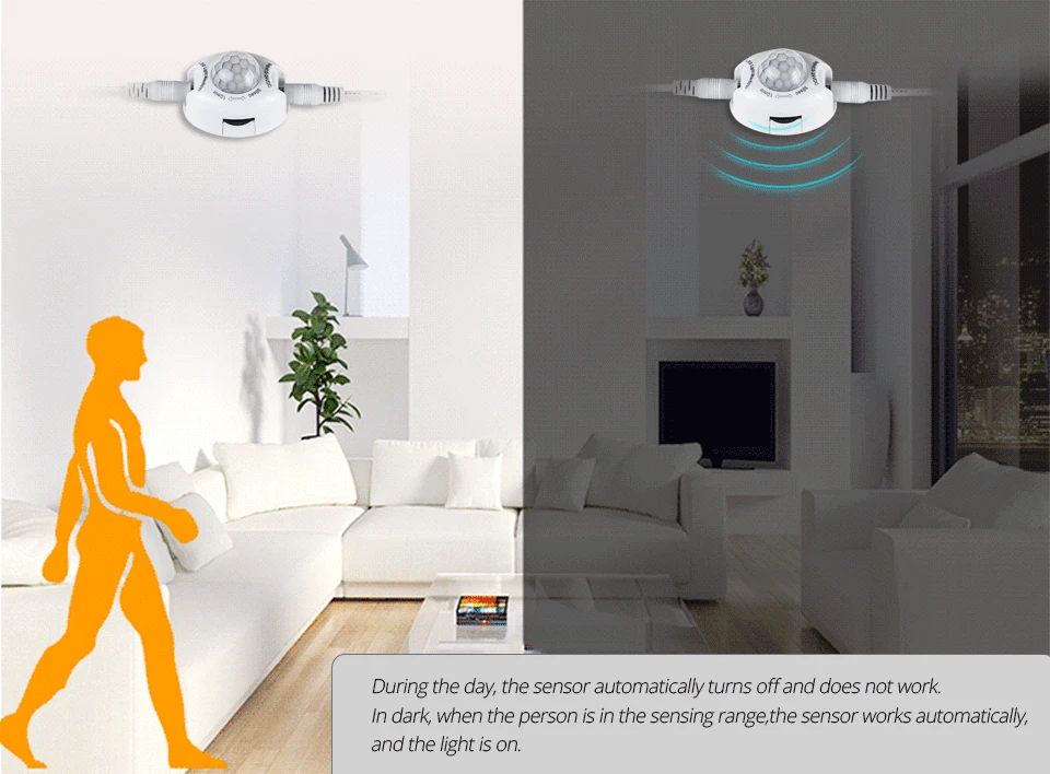 Tira De Luz LED Con Sensor De Movimiento DC 12V Impermeable Para Iluminación De Gabinetes De Cocina Y Dormitorios Adaptable Con Adaptador De Potencia US EU - details 9