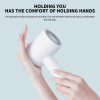 Secador De Pelo XIAOMI MIJIA H300 Con Iones Negativos Cuidado Del Cabello Profesional 1600W Portátil Con Asa Plegable Y Diffusor Para El Hogar - details 9