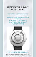 Reloj De Cuarzo Para Hombre DOM 1753 Diseño Creativo Resistente Al Agua Con Correa De Cuero Malla De Acero Inoxidable Estilo Formal - details 6