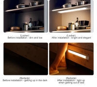 Lámpara De Noche LED Con Sensor De Movimiento Tipo-C USB En Tres Colores Para Armario De Cocina Dormitorio Iluminación Interior - details 4