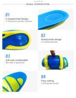Nuevos Silicona Gel Plantar Fasciitis Cuidado De Los Pies Ortopédico Masajeador Insertos De Zapato Absorción De Choque Unisex - details 3