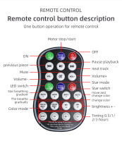 Lámpara Nocturna USB Con Proyector De Cielo Estrellado Y Sonido Bluetooth Controlado Decoración De Habitación RGB Para Juego WUZSTAR - details 11