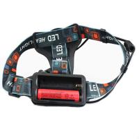 Linterna Frontal LED T6 Super Brillante Recargable Por USB Con Zoom Para Pesca Y Camping Luz Portátil Para Exteriores - details 5