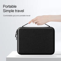 Estuche Antigolpes HUWEI EVA Para iPad Air 5 4 pro 11 Lenovo Tab P11 pro Samsung Tab A8 S7 S8 Xiaomi Pad 5 6 MatePad 11 Estuche De Moda Para Tableta Universal - details 2