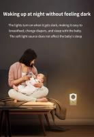 Lámpara De Pared LED Redonda Con Sensor De Atardecer a Medianoche Para Iluminación Nocturna Interior En Dormitorio Baño Cocina Escaleras Pasillo Conectividad EU/US - details 7
