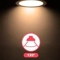 Banner - Downlight panel redondo Luz Blanca