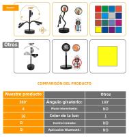 Lámpara De Puesta De Sol Inteligente Tuya LED Con Control Remoto USB RGB Para Decoración De Habitaciones Fotografía Festivales Y Nacimientos - details 6