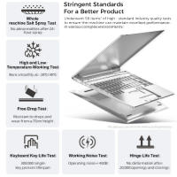 Portátil Ninkear S14, Pantalla de 14 pulgadas 22401400, AMD Ryzen 7535HS de 6 Núcleos hasta 4.55GHz, 16GB de RAM LPDDR5, 1TB de SSD, WiFi 6 Bluetooth 5.3, Batería de 5195mAh, 2Type-C (Funcionalidad Completa), 1Type-C (Solo Datos), 1USB 3.0, 1Puerto HDMI - details 3