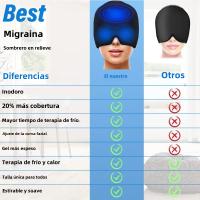 Gorro PARA EL aliviar el cuello de cabeza y la migraña, mascarilla para el aliviar el cuello de cabeza, therapy de frío y Calor, mascarilla para los ojos, masajeador de cabeza - details 4