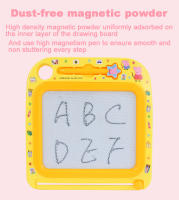 Tablero De Dibujo Magnético Peppa Pig Con Pluma De Magnetismo Colorido Juguete Educativo Para Niños Regalo De Cumpleaños Simulación De Graffiti DIY - details 10