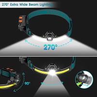 Linterna Frontal LED COB Recargable Por USB Con Batería Integrada Multifuncional 6 Modos Zoom Inducción Para Camping Y Senderismo - details 8