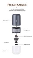 Molino De Café Eléctrico Portátil Con Carga USB Tipo C Cerámica Grinding Core Para Moler Granos De Café En Casa - details 5