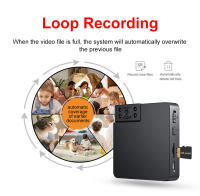 Cámara Wifi Mini Cámara Micro HD Video Vigilancia Doméstica Con Visión Nocturna IR Monitoreo Inalámbrico Para Seguridad Del Hogar - details 11