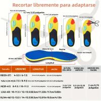 Almohadillas De Apoyo Arco Pesas 240lbs Resistente Al Desgaste Y Absorción De Choque Deportiva Orthopedic Alivio Del Dolor Planos - details 1