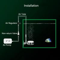 Bomba De Aire Para Acuario Con Piedra De Oxígeno Y Barra De Burbujas Nano Aerator Para Tanque De Peces Con Ventosa - details 8