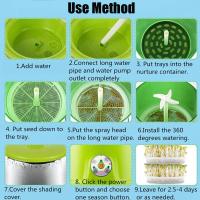 Máquina Inteligente De Crecimiento De Frijoles 220V 1.5L 3 Capas Multifuncional Automática Para Hacer Frijoles En Casa Herramientas DIY - details 1