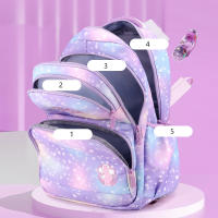 Mochila Escolar con Rueda para Niños, Bolsa de Libros para estudiantes, Bolsa de Escuela Primary, mochilas para Niños - details 25