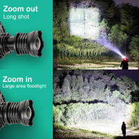 Linterna Frontal LED De Alta Potencia 1000000LM XHP360 Recargable Por USB Para Pesca Y Camping Luz De Cara Resistente Al Agua Con Ángulo De Haz De 60° - details 11