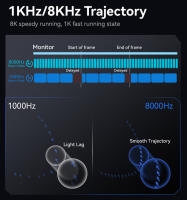 Nuevo Ratón Bluetooth Inalámbrico Attack Shark R6 Tres Modos Silencioso Ligero Para Esports Paw3950 Con Resolución De 42000 - details 7