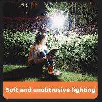 Lámpara De Emergencia LED Recargable 500W Portátil Para Exteriores Y Camping Con Luz LED Duración De 3 Horas Sin Batería Incluida Material ABS - details 4