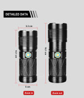 Linterna Táctica Potente 100W Con Luz COB Y LED Alta Potencia 7500mAh Torcha Con Zoom 3000m Luz De Mano Resistente Al Choque Y Al Agua - details 14
