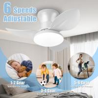 Ventilador de techo Silencioso with Luz LED, motor de CC, Gran volumen de aire de 32 pulgadas, Control Remote Para Cocina, Dormitory, Coque, patio - details 1