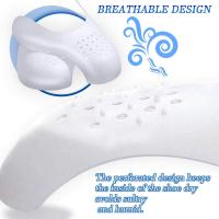 4Pcs Protección De Zapatos Para Zapatillas Antideslizante Soporte De Punta Capa De Deporte Protección Contra Pliegues Y Arrugas - details 4