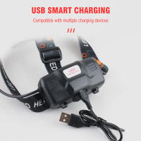 BORUiT Linterna De Cara COB LED Potente Con Zoom Recargable USB Impermeable Para Camping Pesca Ciclismo Senderismo - details 5
