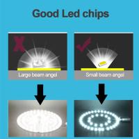 Lámpara De Techo LED Ultrafina 30x30cm 160-265V Luz De Pared Para Cocina Y Dormitorio Decoración Interior Iluminación Doméstica - details 5