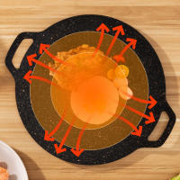 Plato De Hierro Para Barbacoa Multi-Griddle Grill Pan Portátil Al Aire Libre Inducción Cocina Metal Coreano Grill Para BBQ - details 1