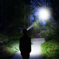 Nueva Lámpara Frontal LED COB Mini Portátil Recargable Con USB Impermeable Para Pesca Y Trabajo Al Aire Libre Lámpara Torcha Montada En La Cabeza - details 8
