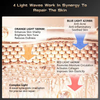 Terapia De Luz LED Para El Rostro 3 Colores Rejuvenecimiento De La Piel Cuidado Facial Anti Envejecimiento Acentuación De La Piel Eliminación De Arrugas Tratamiento Con Luz Fotónica - details 5