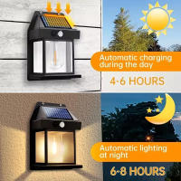 Luz De Pared Solar De Tungsteno Con Sensor De Movimiento IP65 Impermeable LED Para Patio Pared De Madera Porche Granero Balcón - details 4