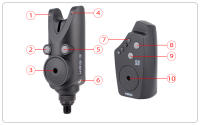 Juego De Alarma De Pesca Para Carpa Impermeable Sin Cable Indicador De Mordida De Pesca Accesorios De Pesca Hirisi S6 - details 2